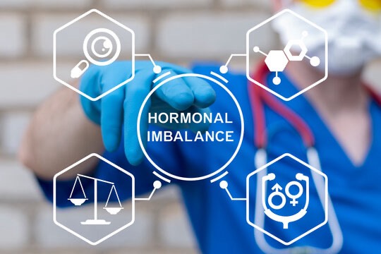 Hormone imbalance assessment